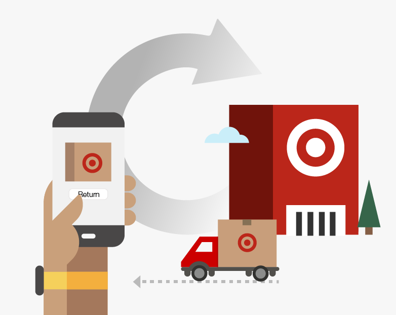 Target Exchange d3edf9a2-8fb8-4787-886d-5275a4606dad.png