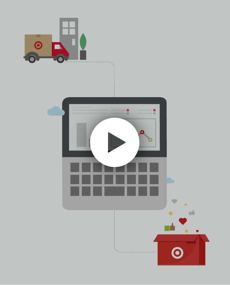 Why does your Operational Performance matter play video