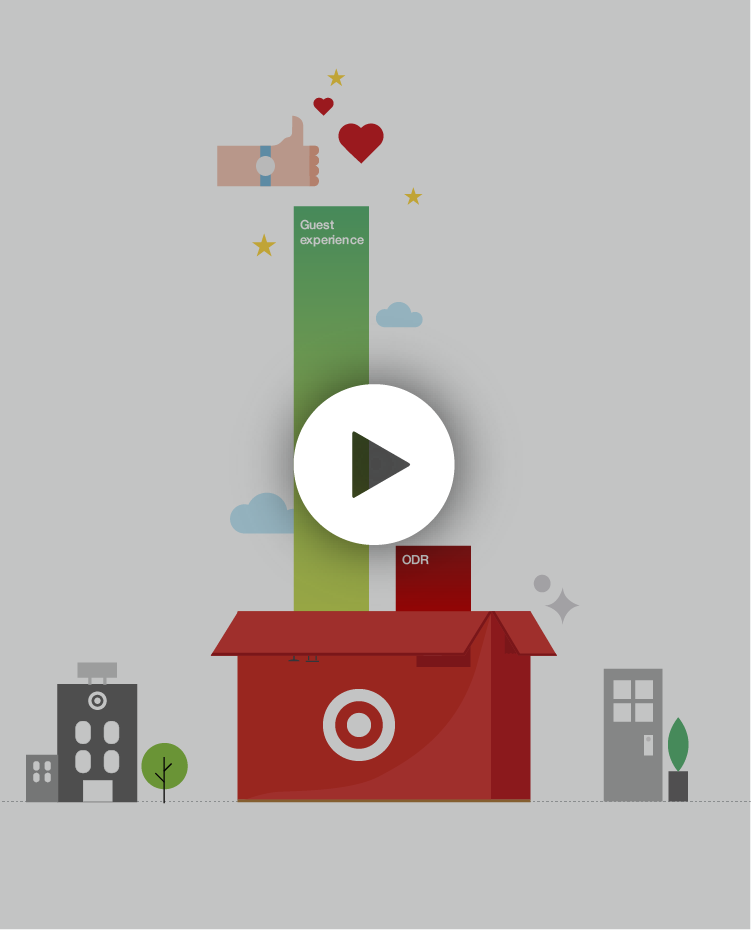 Improving
                            an ODR play video