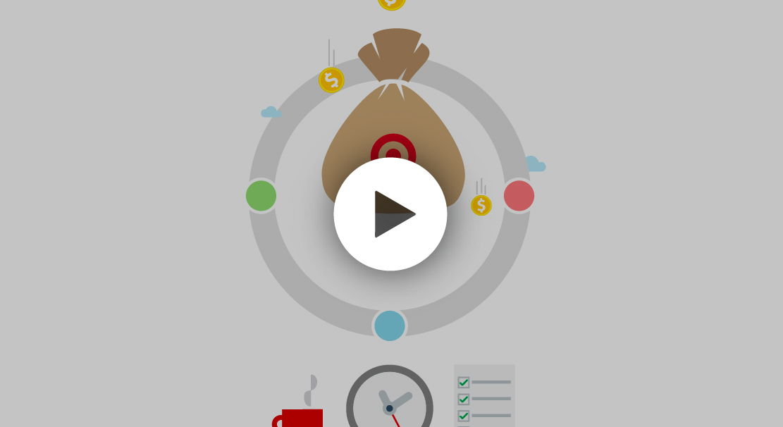 Why does your Operational Performance matter play video